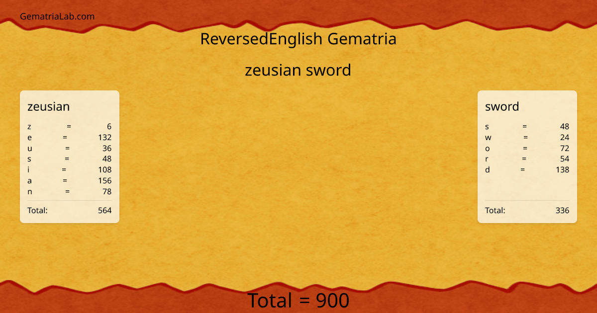 zeusian sword in reversedEnglish Gematria